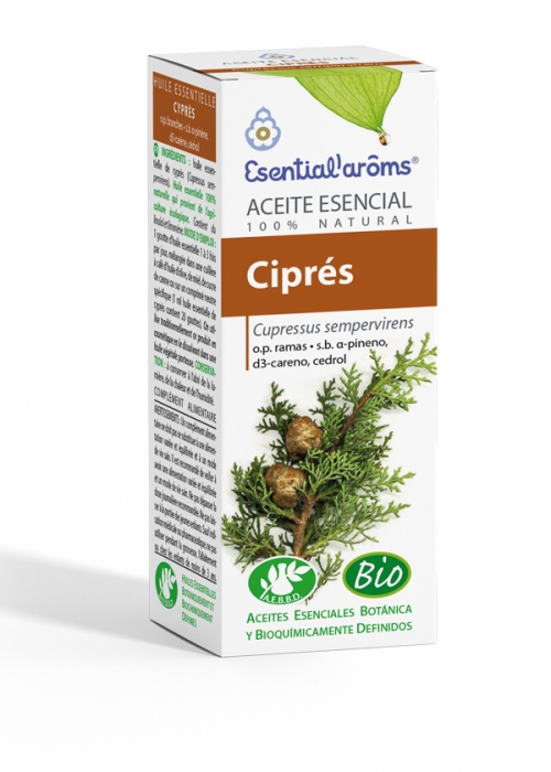 cipres